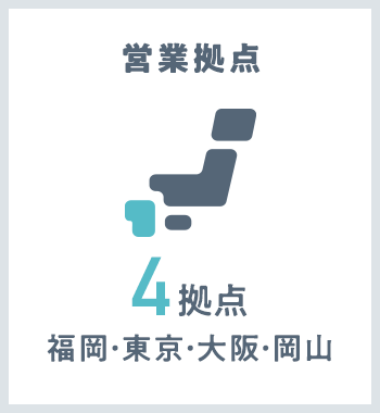 営業拠点 4拠点 福岡・東京・大阪・広島
