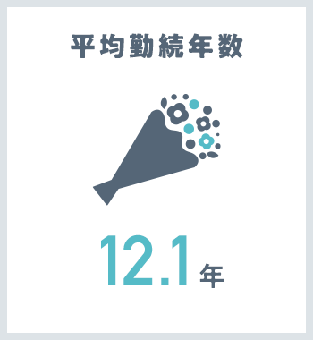 平均勤続年数 13.5年