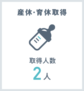 産休・育休取得 2020年3月現在 取得人数 2人